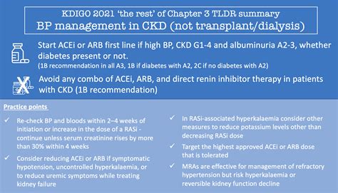 The Kdigo 2021 Bp Guidelines — Nephjc