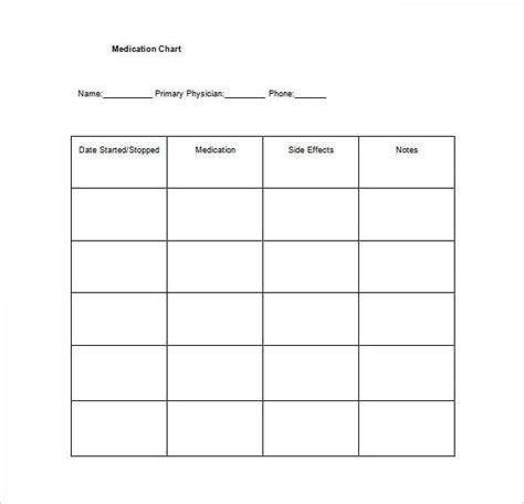 Medication Chart Templates Doc Pdf Excel