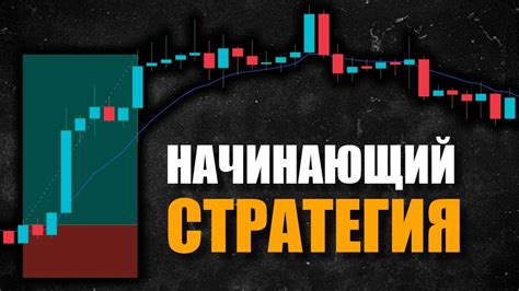 Прибыльная торговая стратегия для начинающих Дневной трейдинг для