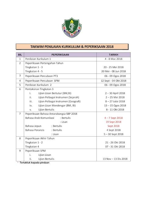 PDF TAKWIM PENILAIAN KURIKULUM PEPERIKSAAN PDF File2 Peperiksaan