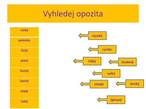 VY 32 INOVACE 20 Slova Jazyk a jazyková komunikace Český jazyk ppt