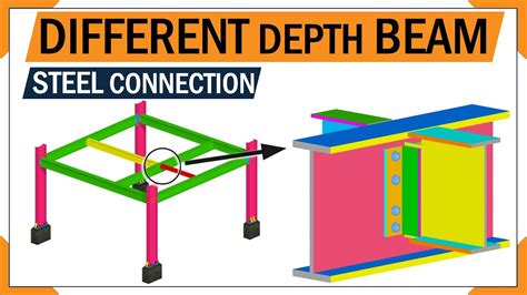 How To Install A Steel Beam To Beam Connection Beam Connection In Building Construction 3d