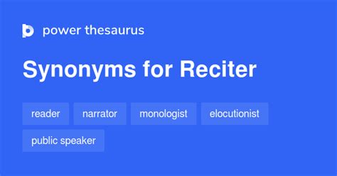 Reciter synonyms - 314 Words and Phrases for Reciter