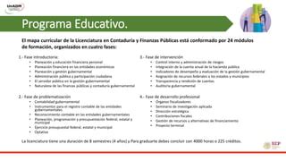 Licenciatura En Contadur A Y Finanzas P Blicas Ppt