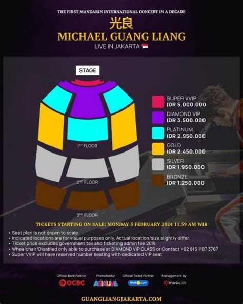 Tiket Konser Michael Guang Liang Sold Out Paling Mahal Rp5 Jutaan