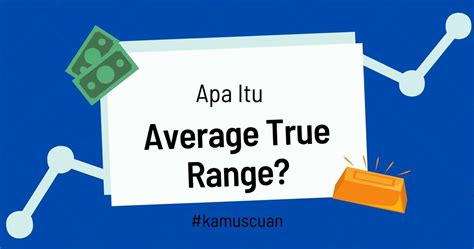 average true range