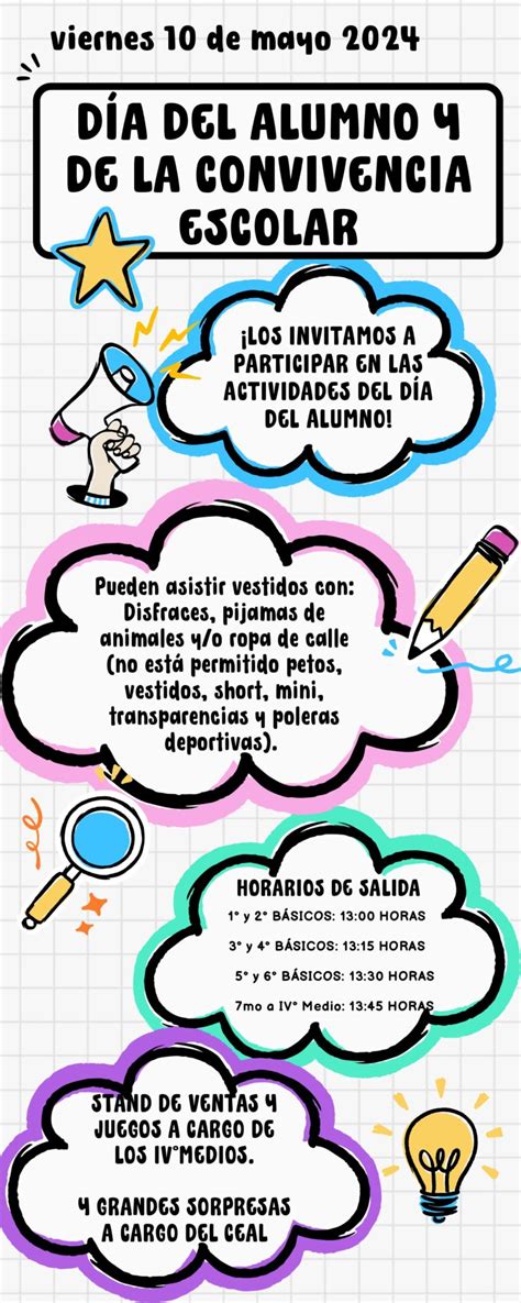 Infograf A D A Del Alumno Y De La Convivencia Escolar Page