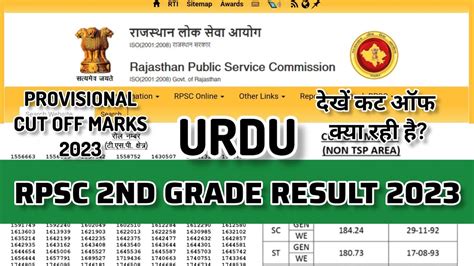 RPSC URDU PROVISIONAL RESULT AND CUT OFF MARKS FOR SR TEACHER Sec