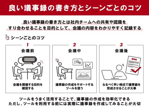 会議議事録の例を記録する