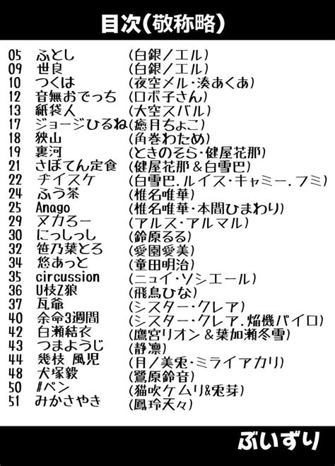 鷺原凛音｢金玉からクッサイオタク汁ひり出して無様射精しろ！！♥オラっ♥♥｣ノエル・あくあ・メル・ロボ子・スバルにシスター・クレアなど