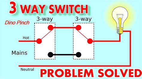 How To Wire A Lutron Three Way Dimmer Switch Step By Step Guide