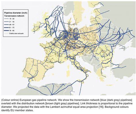 Shared post - Critical, Vulnerable Infrastructure