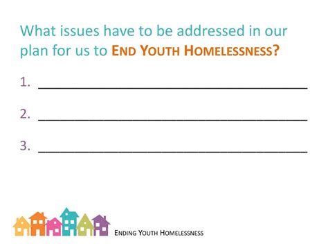 Community Plan To End Youth Homelessness In Polk County Ppt Download