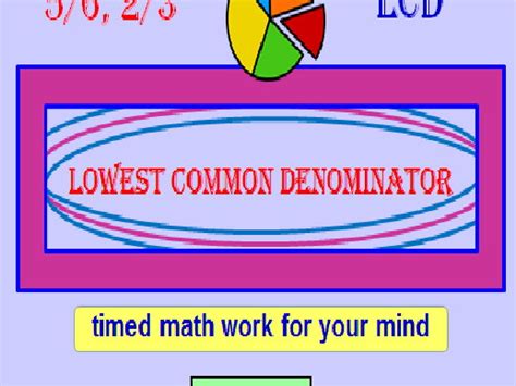 Lowest Common Denominator Timed Powerpoint Lesson Timed Teaching