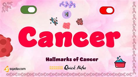 Hallmarks of Cancer