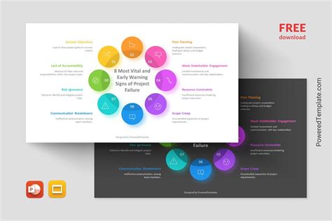 Free 8 Early Warning Signs Of Project Failure Presentation Template