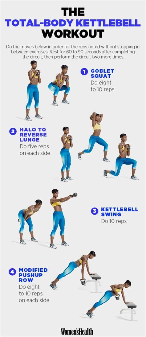 4 Fresh Body Toning Moves You Can Do With A Kettleball Kettlebell Workout Total Body