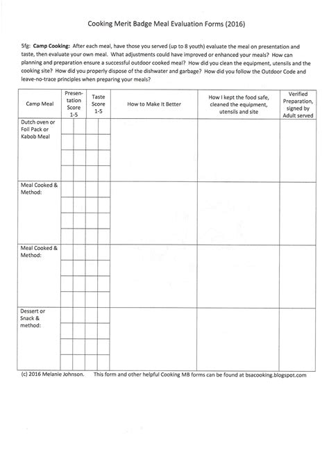 Cooking Merit Badge Worksheet Fill Online Printable Fillable