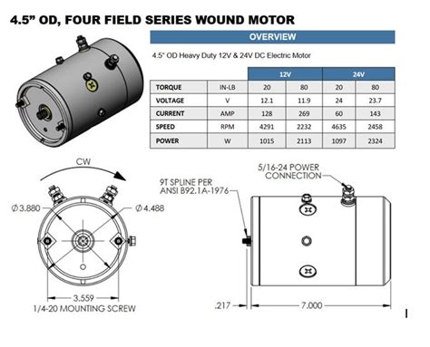 Kti 1245 18 12 Volt Electric Motor For Hydraulic Pumps Hanna Trailer Supply