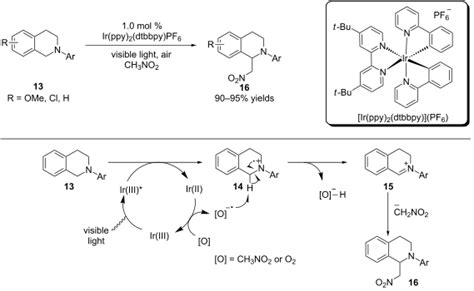 The Chemistry Of Amine Radical Cations Produced By Visible Light