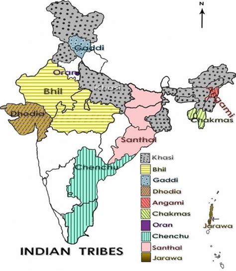 Tribal communities in India: Their Culture and significance