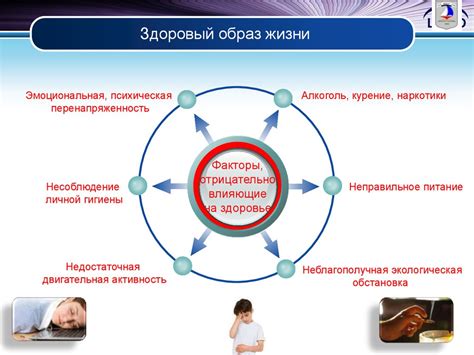 Сохранение и укрепление здоровья человека и общества - online presentation