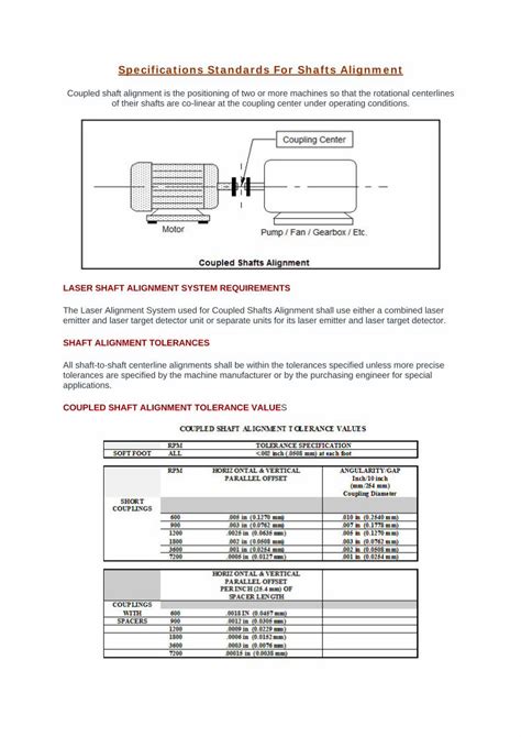 Pdf Specifications Standards For Shafts Alignment Pdf Pdfslide