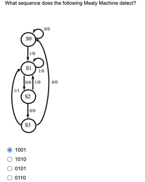 Solved What Sequence Does The Following Mealy Machine