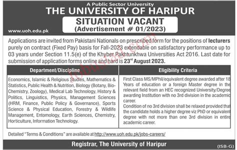 New Jobs In Haripur University 2023 Advertisement