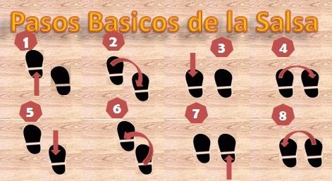 Bailando Salsa Con Estilo Pasos B Sicos