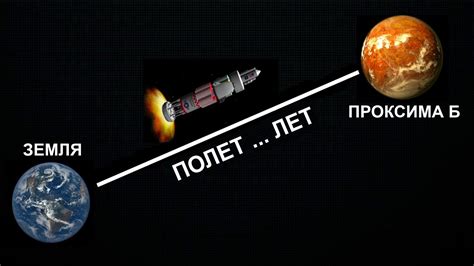 Сколько лететь до ближайшей экзопланеты Проксимы Центавры b - YouTube