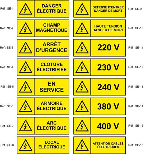 Panneau De Signalisation Au Danger Lectrique Plaques Grav Es