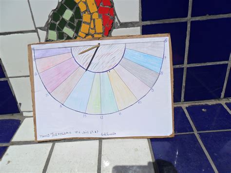 Relogio Do Sol Trabalho Escolar - PRO MATEMÁTICA MALUCA: Relógio do Sol