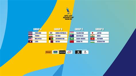 AFC U17 Asian Cup 2023 - GraemeStirling