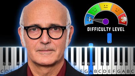 Experience Ludovico Einaudi Easy Piano Tutorial Sheet Music Youtube