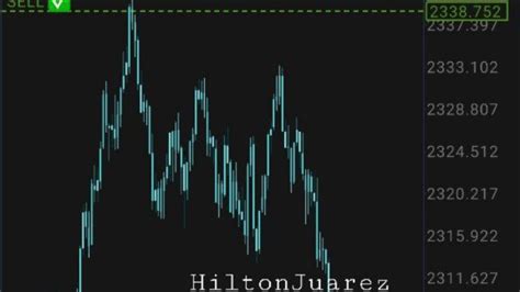 Analisis De Ndices Sinteticos Youtube