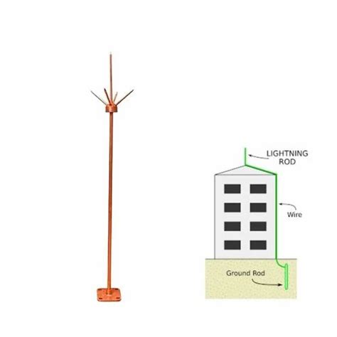 Copper Bonded Conventional Lightning Arrester at Rs 450 कपर लइटनग