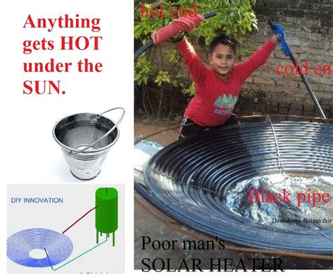 DIY Passive Solar Water Heater - Instructables