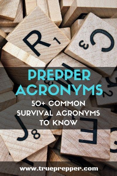 75 Survival Acronyms And Terms Every Prepper Should Know Trueprepper Survival Survival