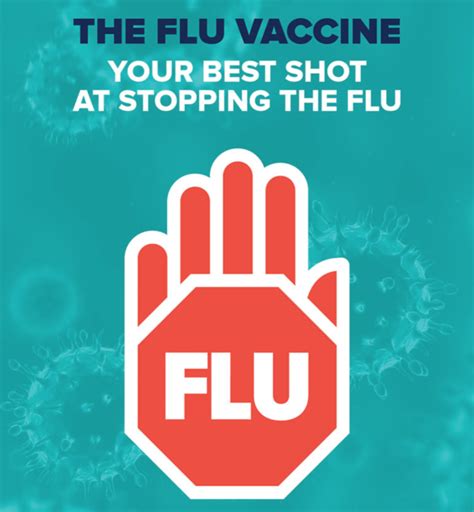 Get Your Flu Shot Now Auburn Road Medical Centre