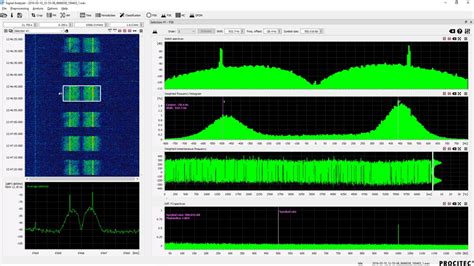 Signal Analysis Software Go Signals Procitec