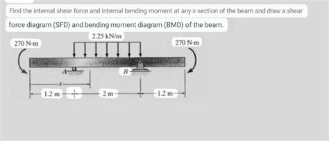 solved find  internal shear force  internal bending cheggcom