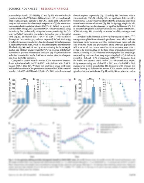 Solution In Vivo Genome Editing Improves Studypool