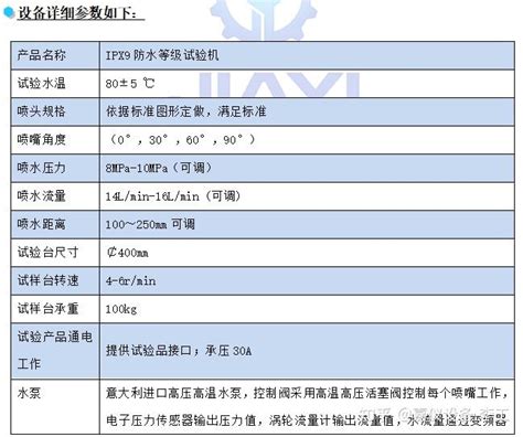 Din40050 9 Ipx9防水等级试验机 三相异步电动机 70l水箱 知乎