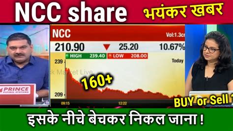 Ncc Share Latest News Ncc Share News Today Ncc Share Analysis Ncc Share