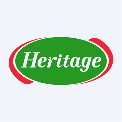 Heritage Foods Ltd Stock Forum Nseheritgfood Tradingview Minds — India