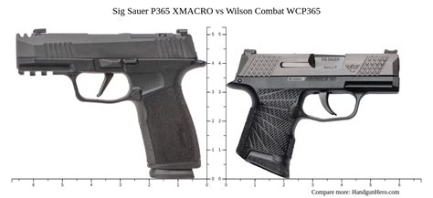 Sig Sauer P365 XMACRO Vs Wilson Combat WCP365 Size Comparison Handgun