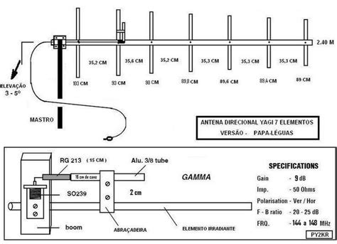 YAGI 7 Elementi VHF DK7ZB Benvenuti Su OfficinaHF Ham Radio