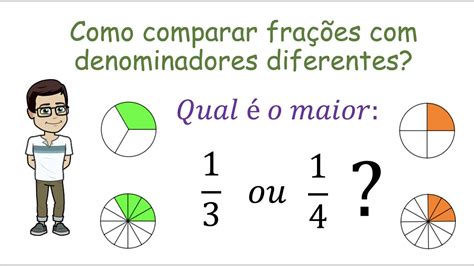 Como Comparar Fra Es Denominadores Diferentes Habilidades Da