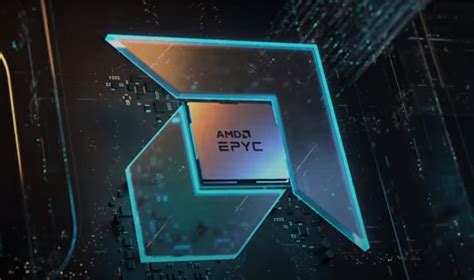 AMD | Advanced Micro Devices, Inc. | Arrow ECS NA